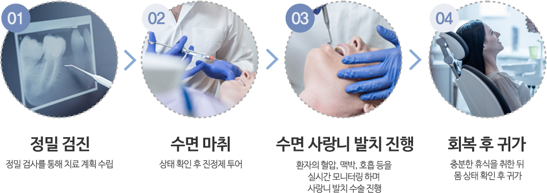 하단아이콘