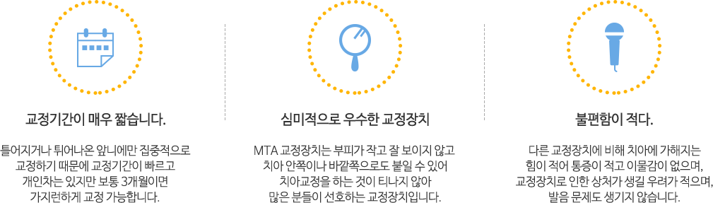 치아미백추천대상4가지